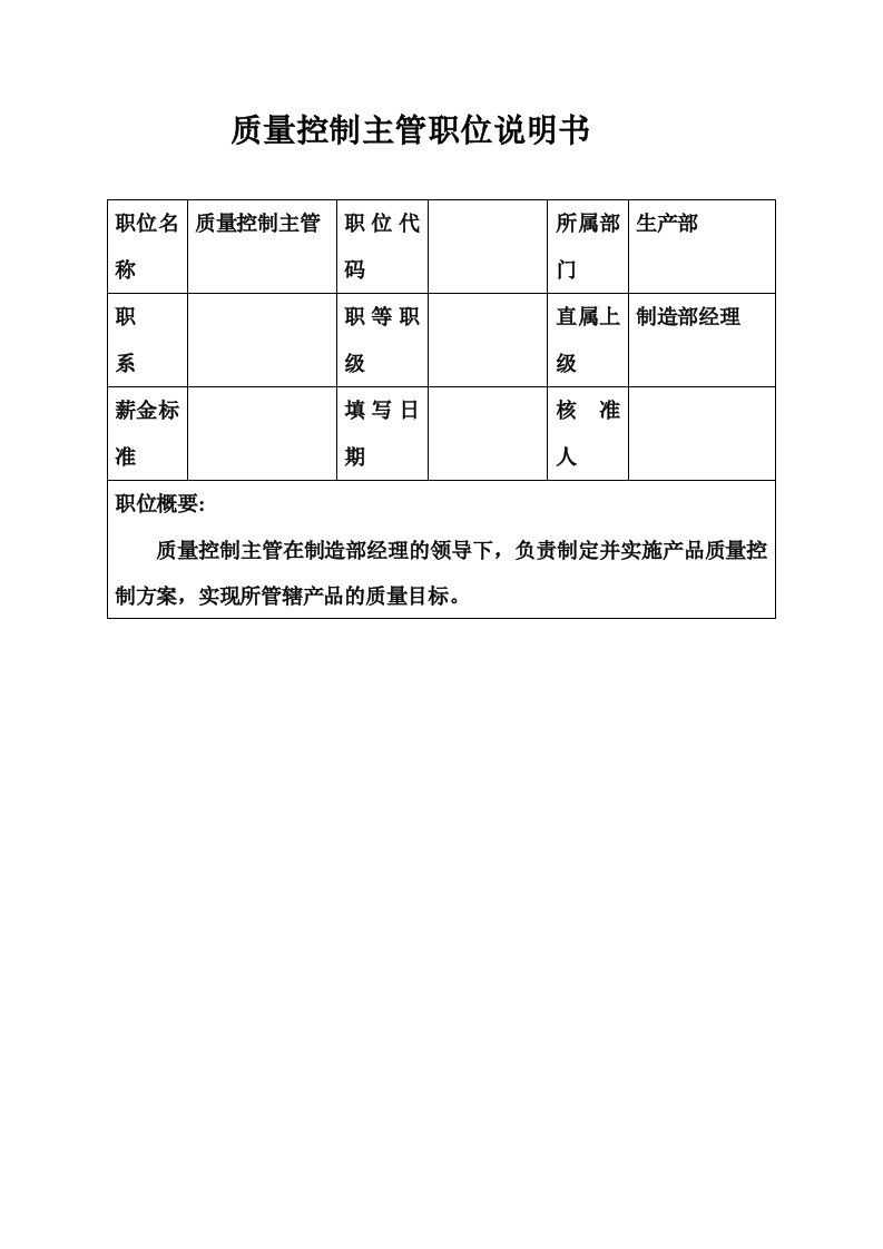 生产制造型企业质量控制主管职位说明书