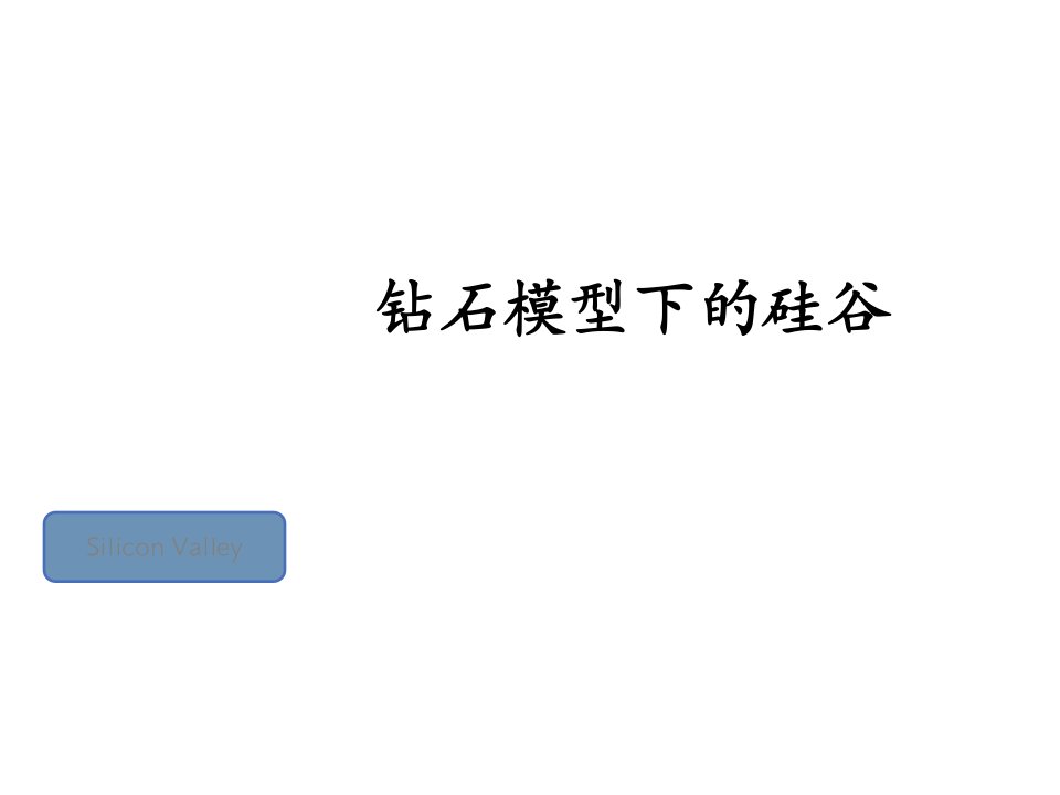 波特钻石模型分析硅谷课件