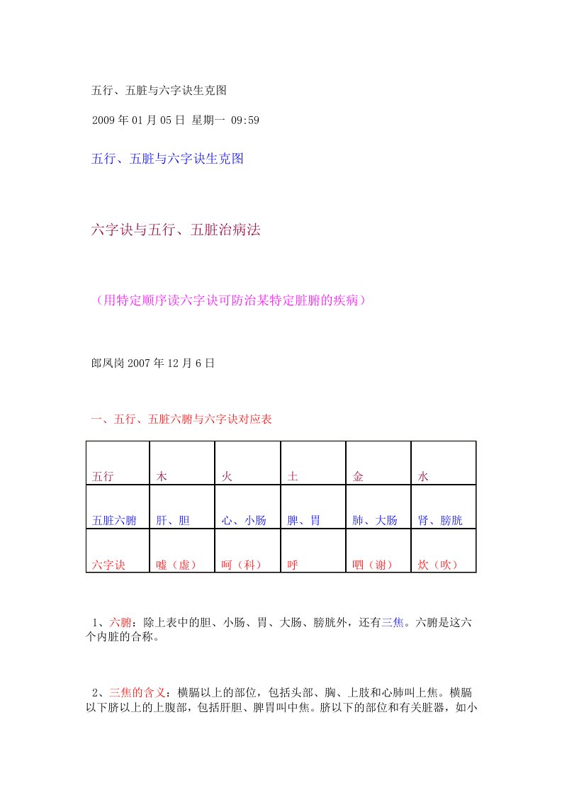 五行、五脏与六字诀生克图