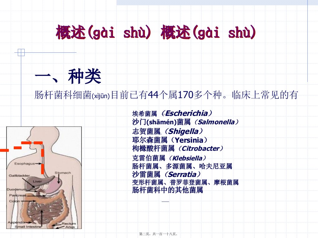 医学专题海医第10章肠杆菌科