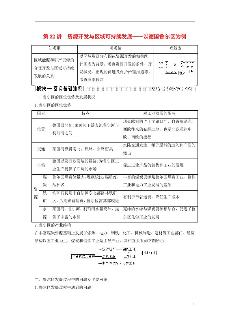 高考地理大一轮复习