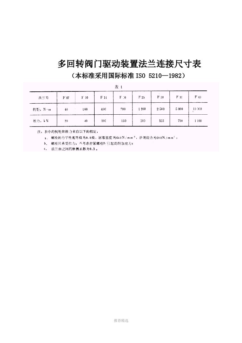 iso-5210-5211-电装法兰尺寸表word版