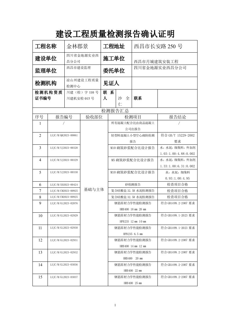 建设工地进程质量检测报告确认证明2