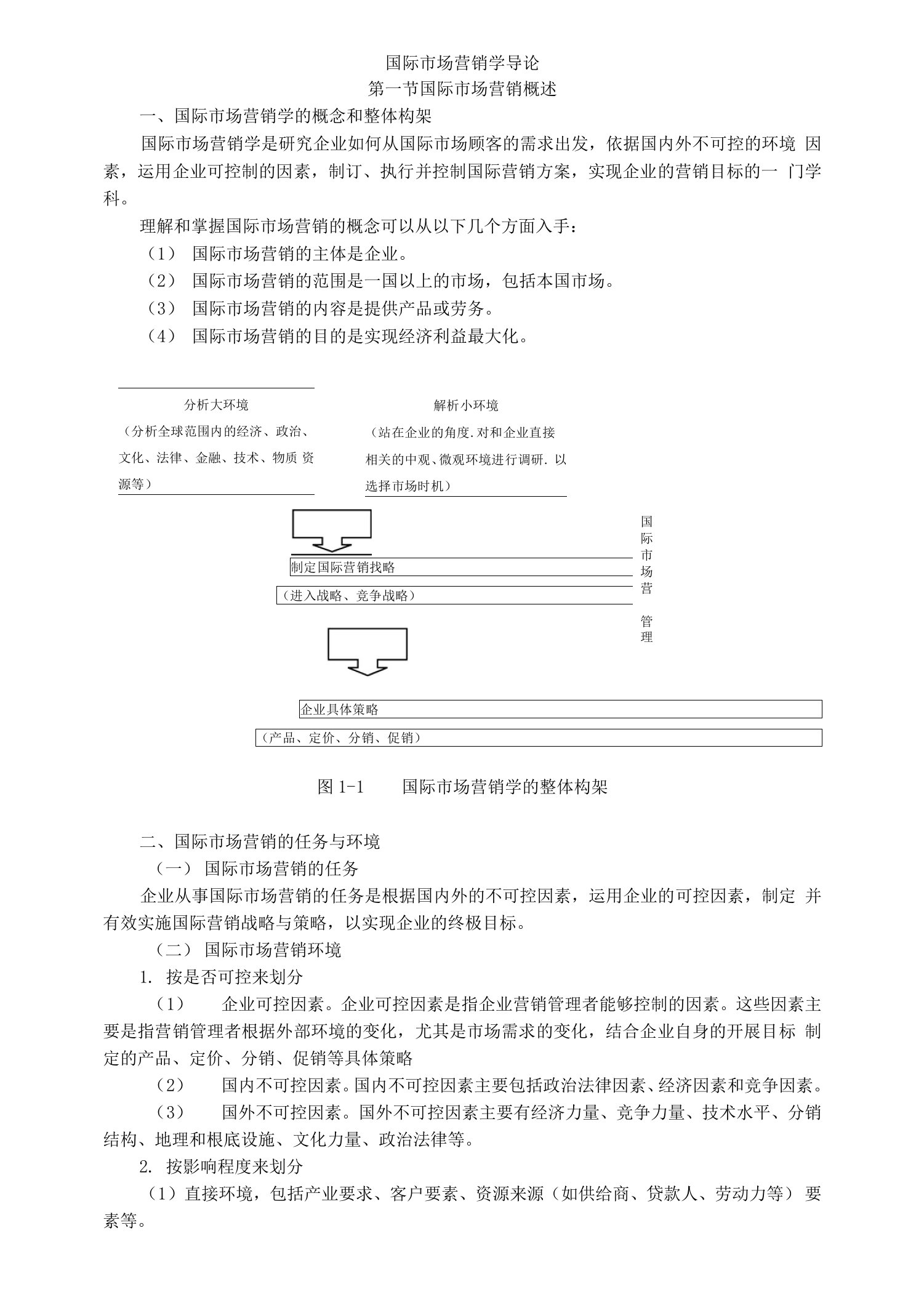 国际市场营销学导论-教案