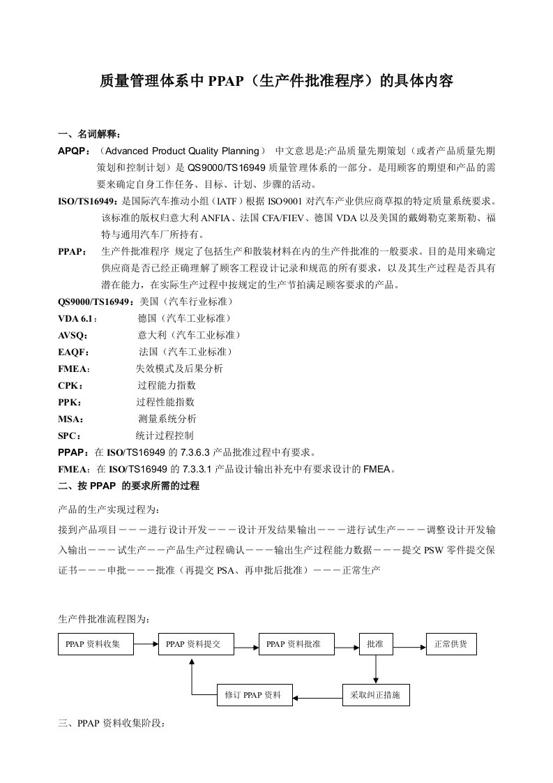 质量管理体系中PPAP生产件批准程序的具体内容