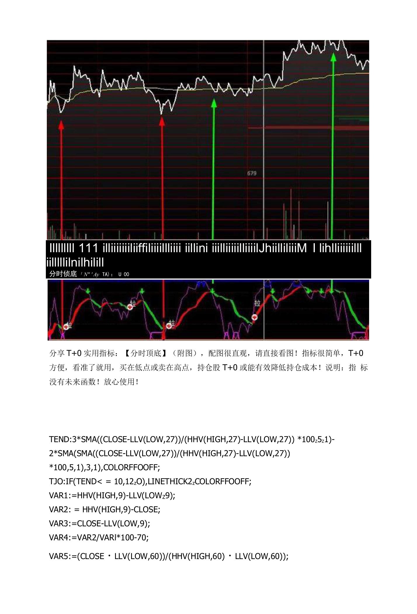 分时顶底通达信指标公式源码