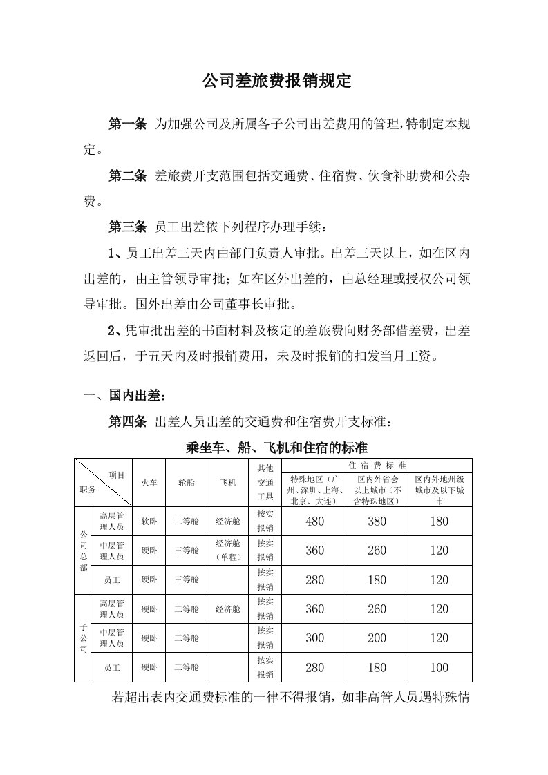 公司差旅费报销规定