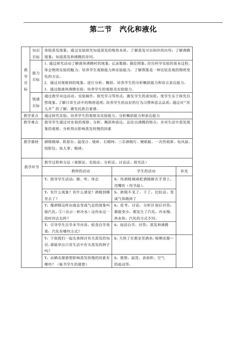 苏科版初中物理八上2.2《汽化和液化》3