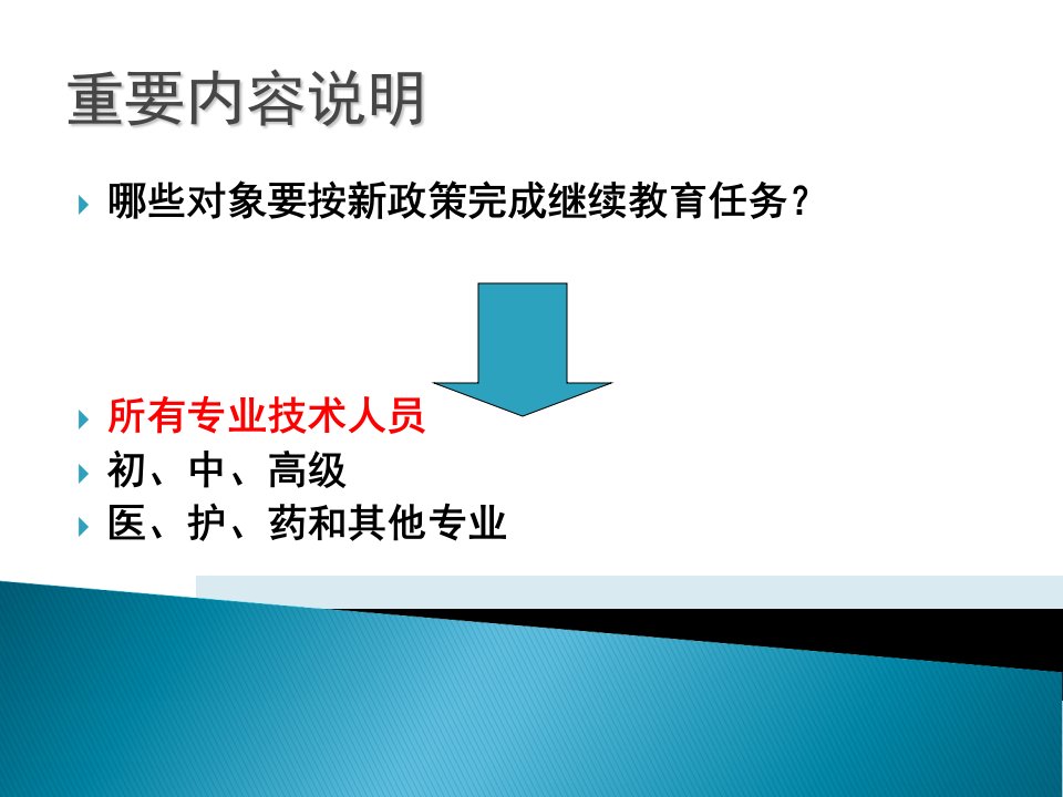 继续教育证书系统使用介绍课件