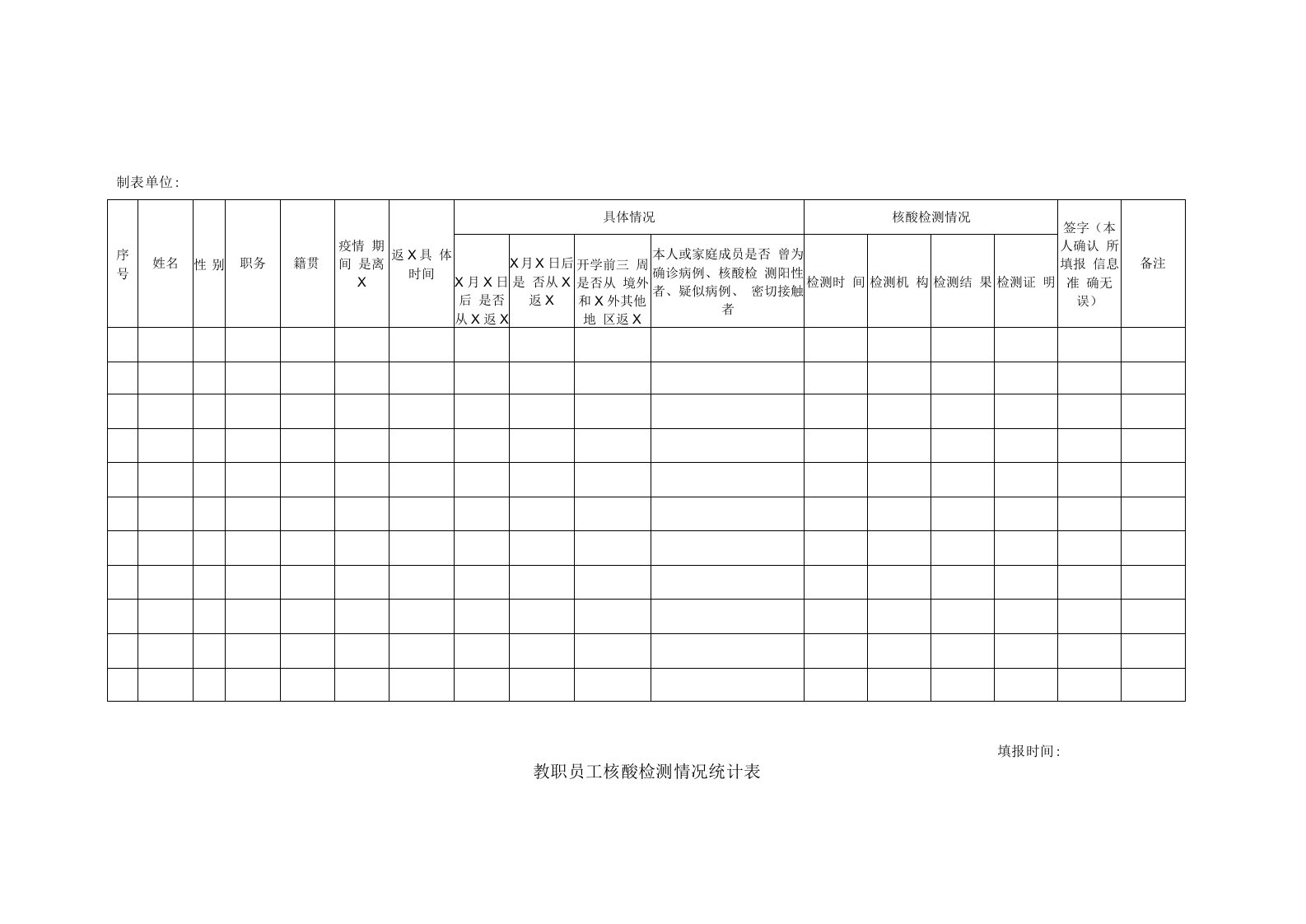 2022教职员工核酸检测情况统计表