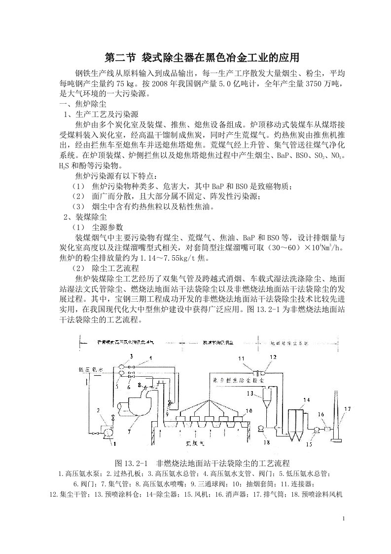 袋式除尘器在黑色冶金工业的应用