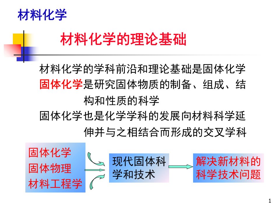 材料化学的理论基础PPT精品文档