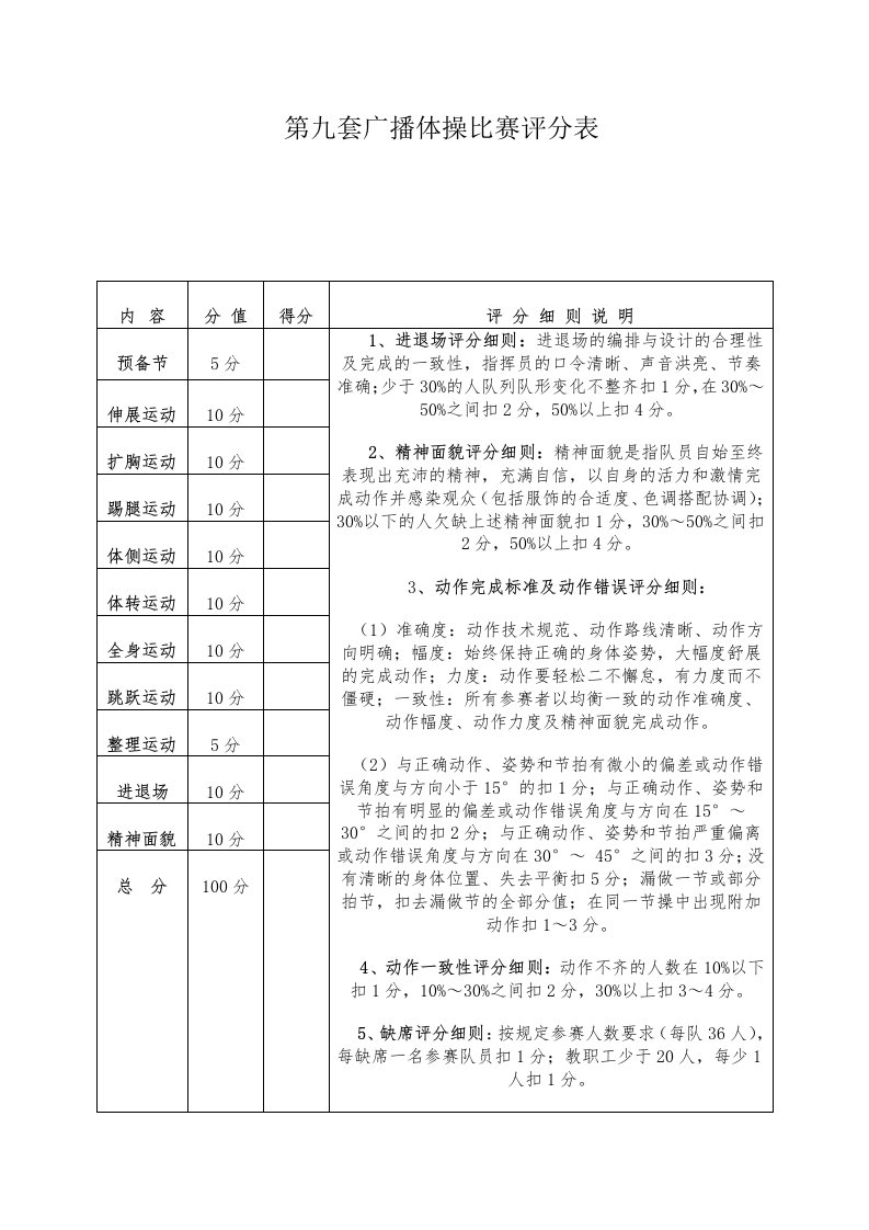 第九套广播体操比赛评分表