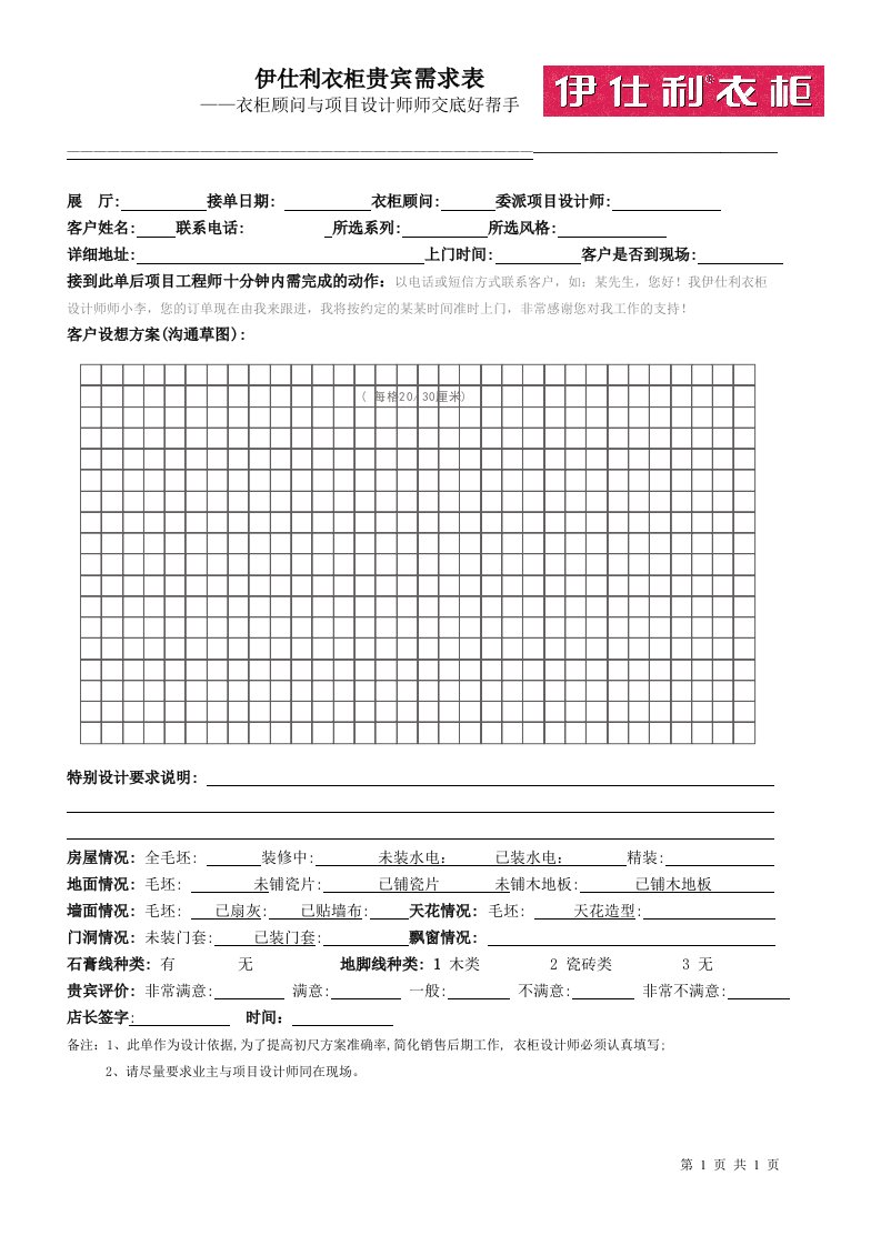 家装家具设计师量尺表