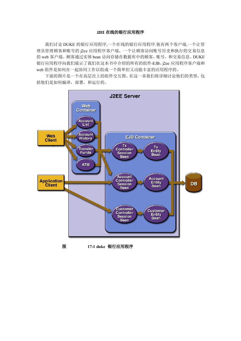 金融保险-J2EE在线的银行应用程序