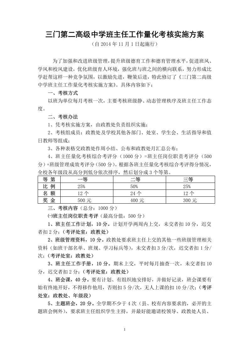 《三门第二高级中学班主任工作量化考核实施方案》