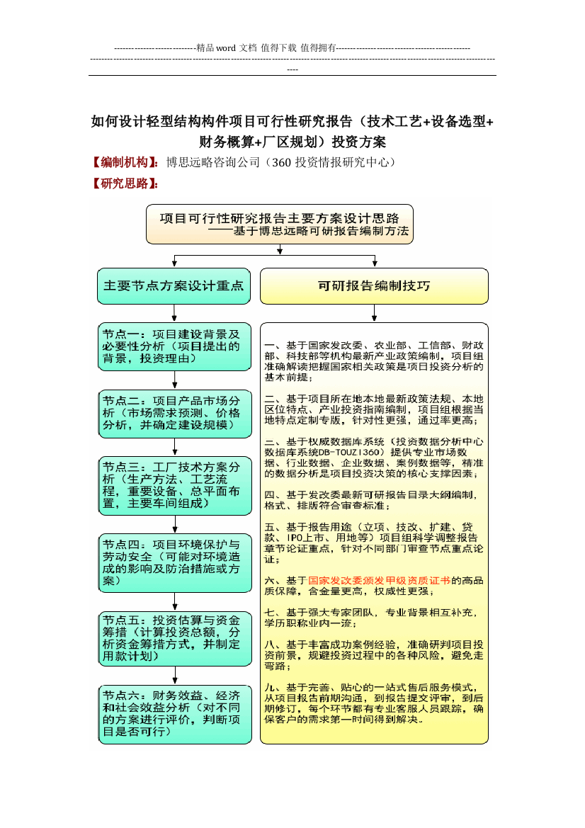 如何设计轻型结构构件项目可行性研究报告(技术工艺-设备选型-财务概算-厂区规划)投资方案