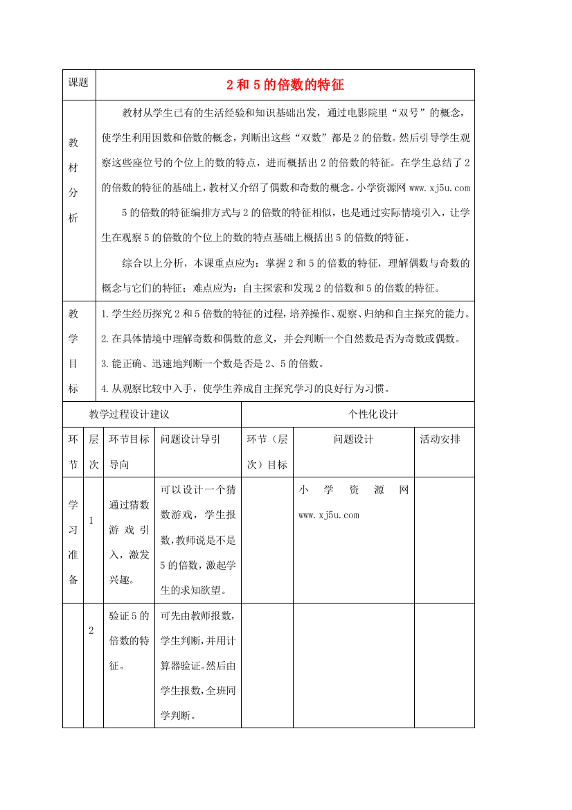 五年级数学下册