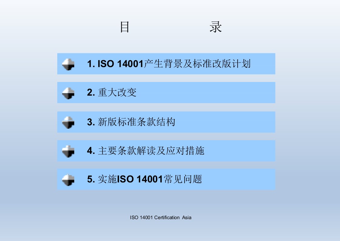 ISO14001新版讲解