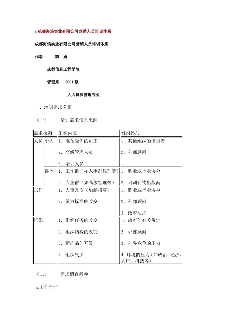 推荐-成都海浪实业有限公司营销人员培训体系