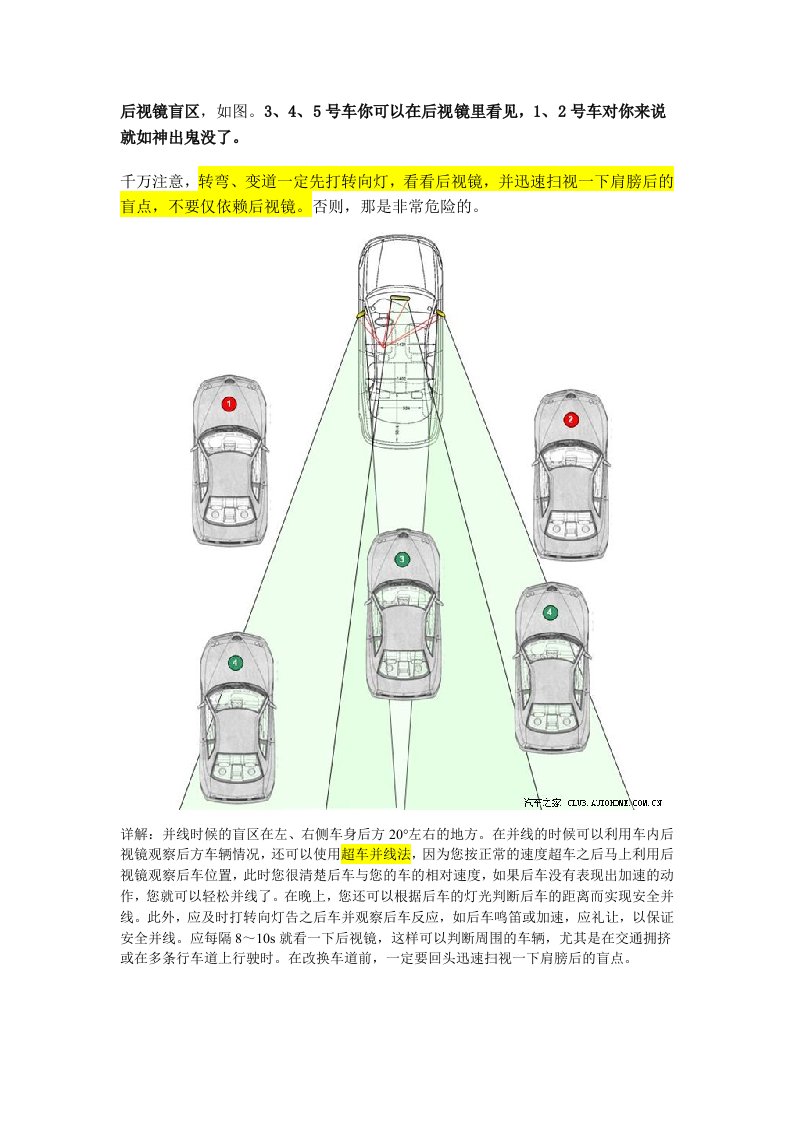 汽车后视镜的盲区在哪里图解