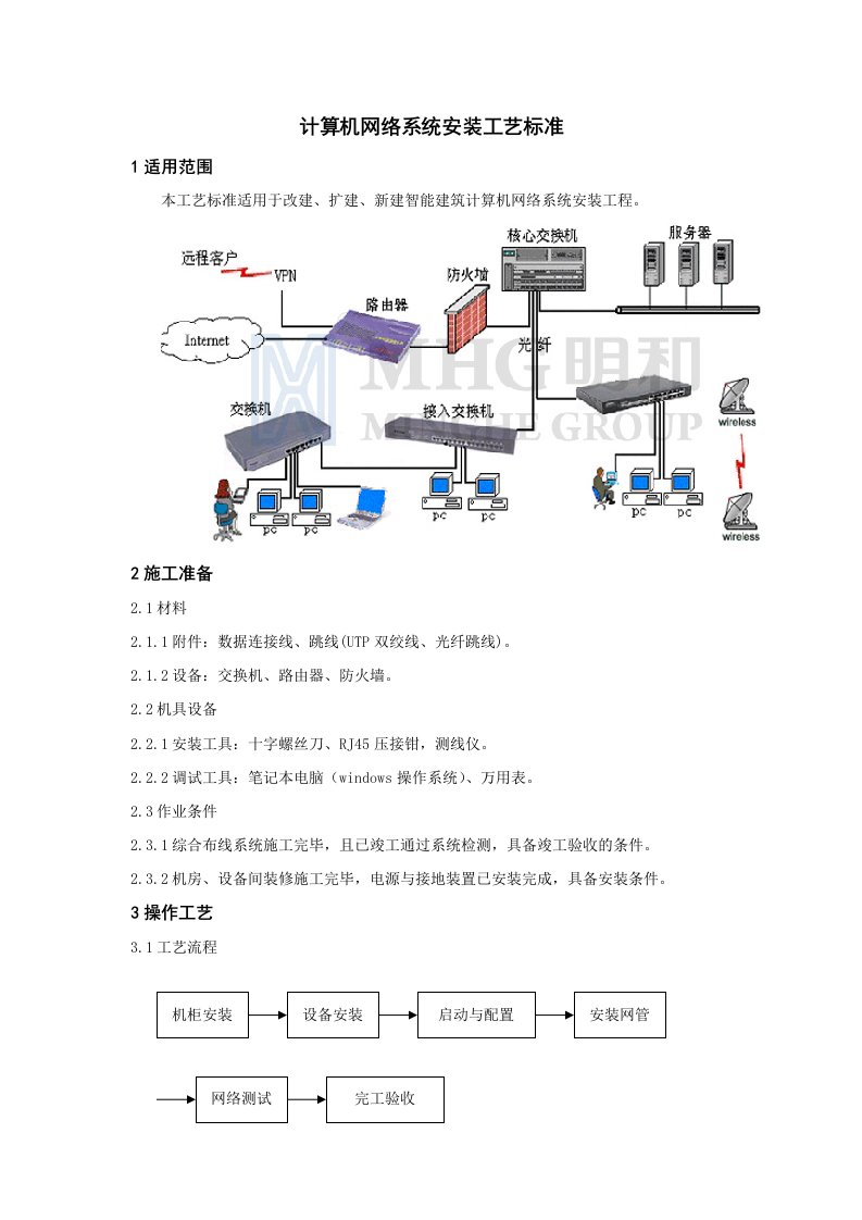 计算机网络施工工艺