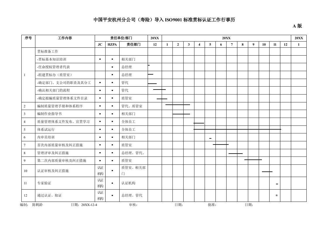 全年行事历