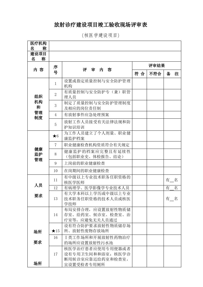 放射诊疗建设项目竣工验收现场评审表核医学