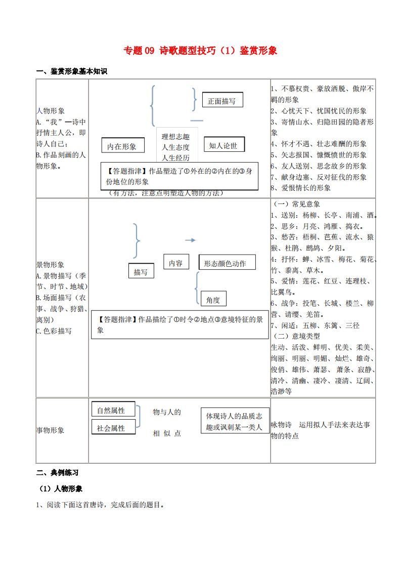 2019年高三语文诗歌鉴赏要点十讲专题09诗歌题型技巧1鉴赏形象含解析