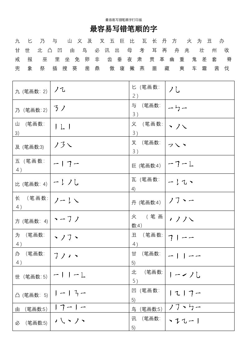 最容易写错笔顺字打印版