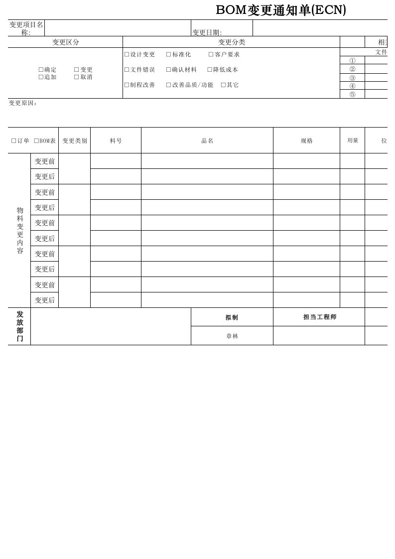 ECN工程变更通知单(ECN)