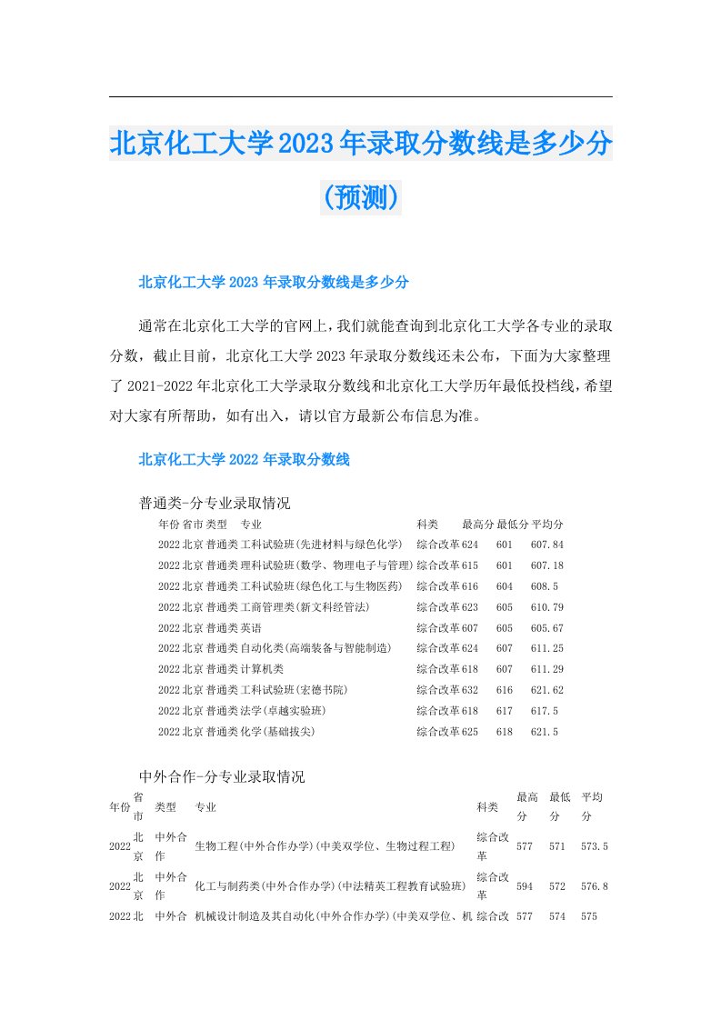 北京化工大学录取分数线是多少分(预测)