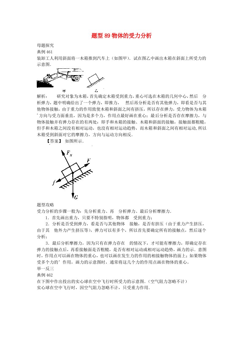 中考物理试题调研题型89物体的受力分析