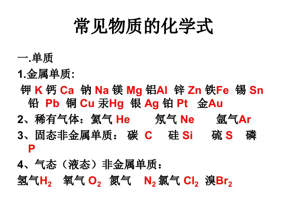 常见的离子符号化学式