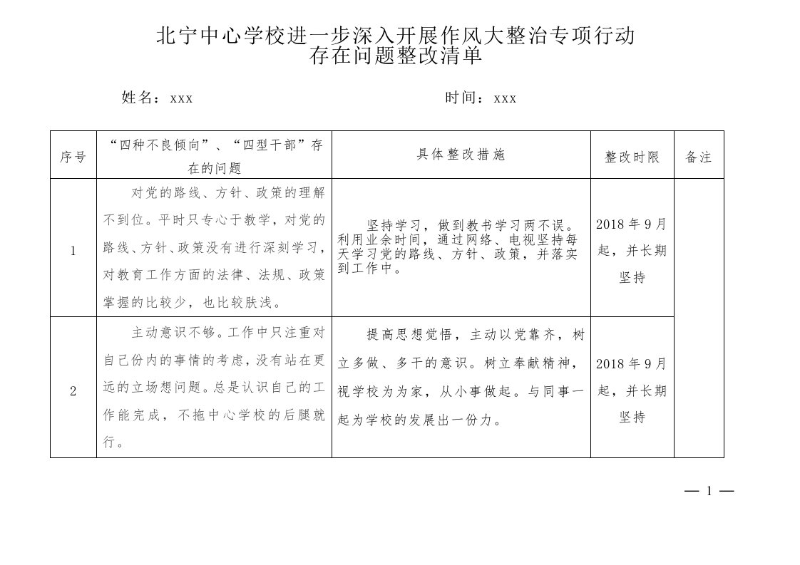 作风大整治专项行动存在问题整改清单