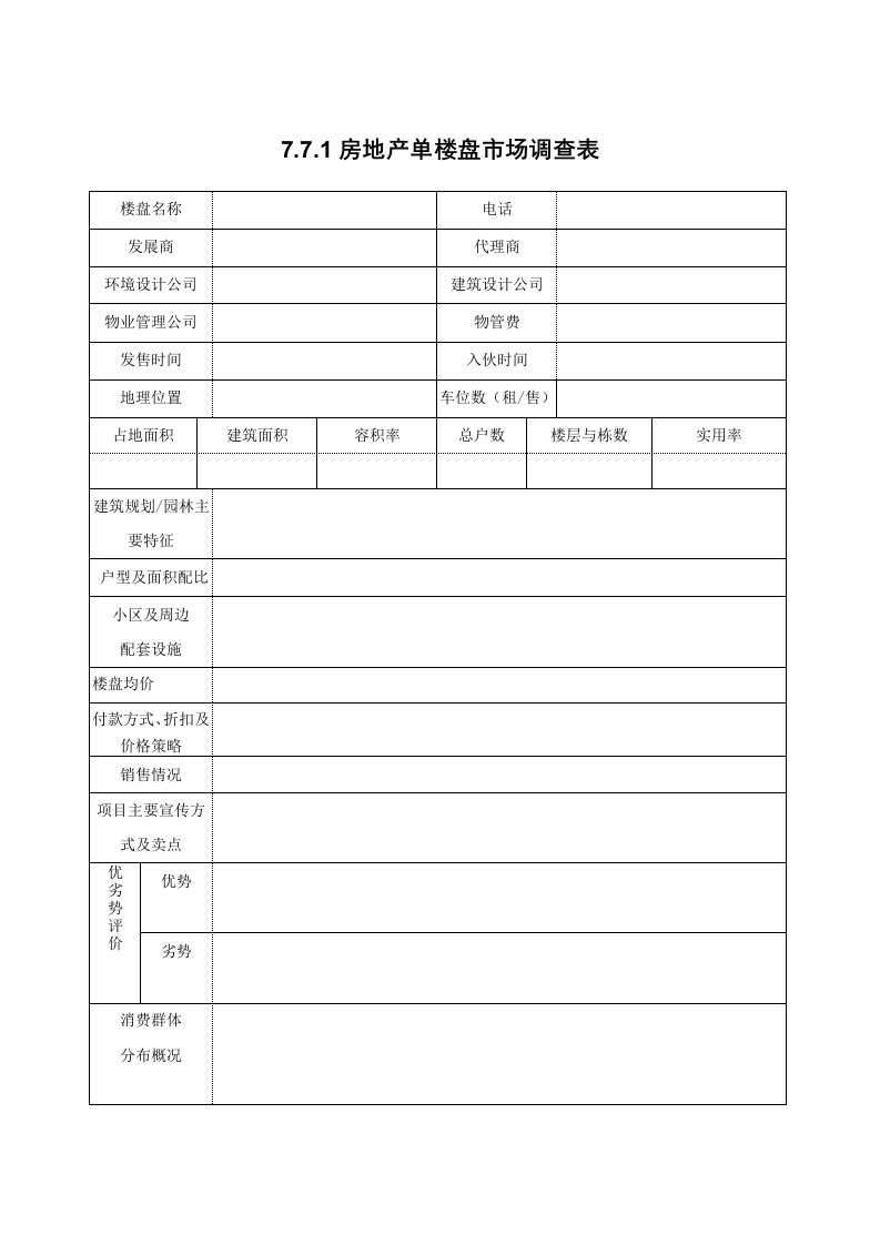 促销管理-771房地产单楼盘市场调查表