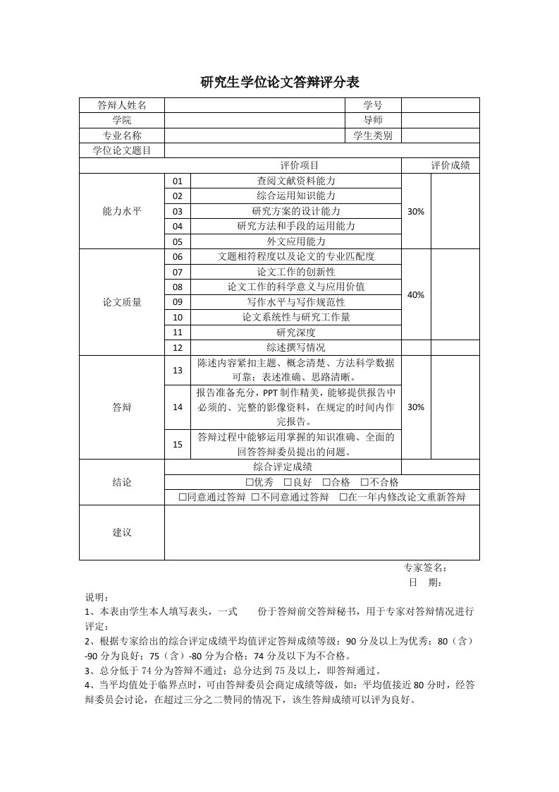 研究生学位论文答辩评分表