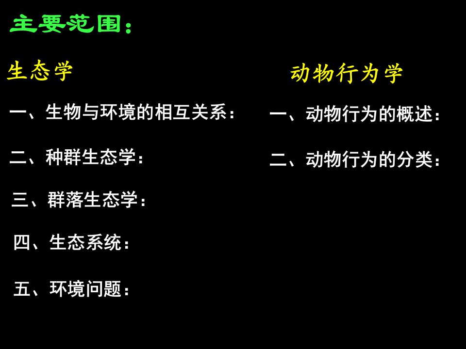 省竞赛辅导生态学与动物行为学