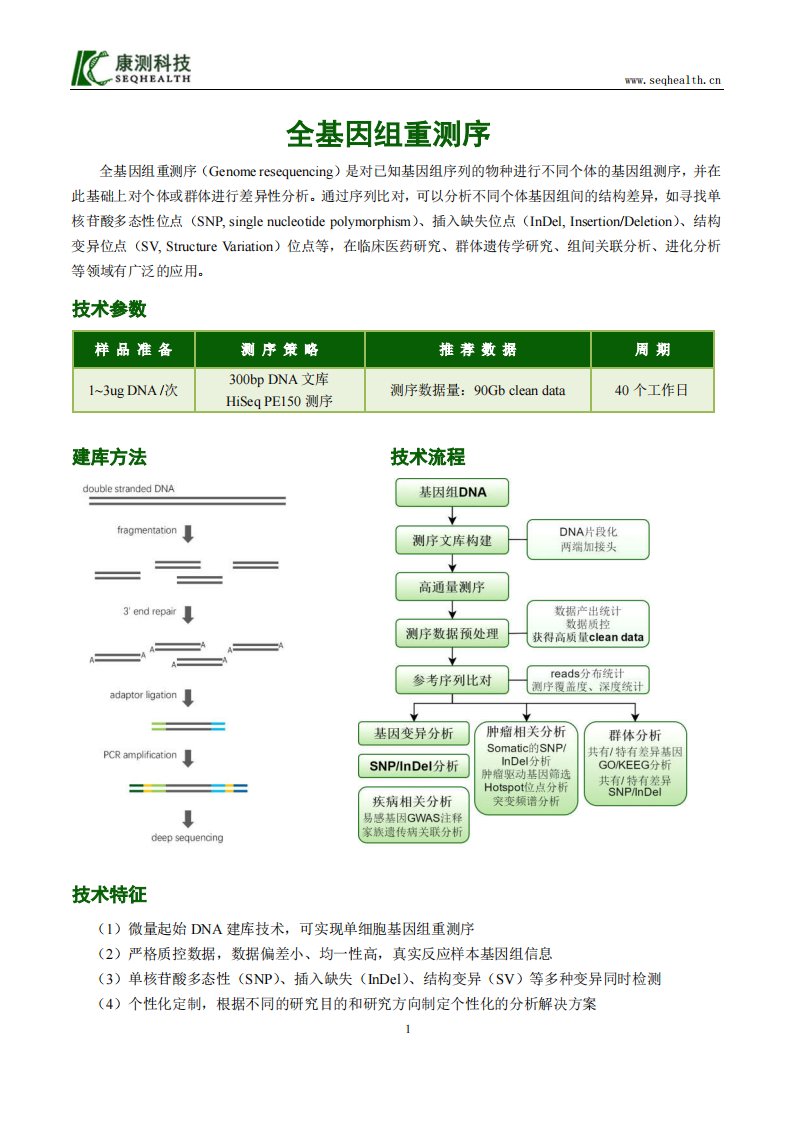 全基因组重测序