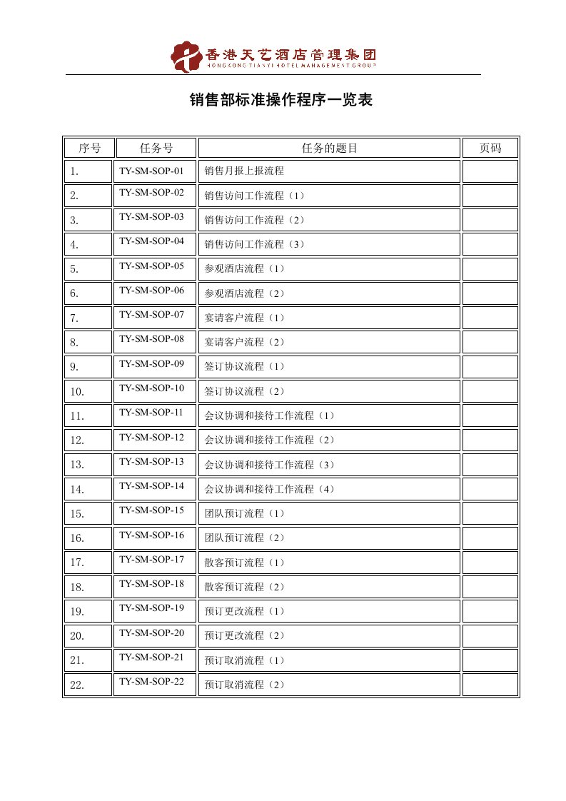 酒店销售部SOP(标准操作手册)