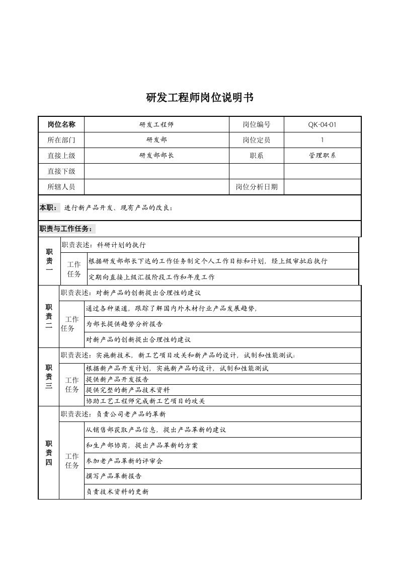 某公司研发部研发工程师岗位说明书