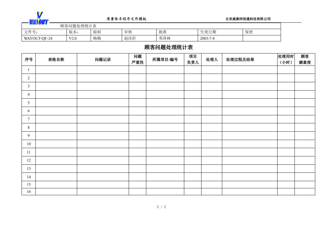 浙江某工业公司质量管理体系4