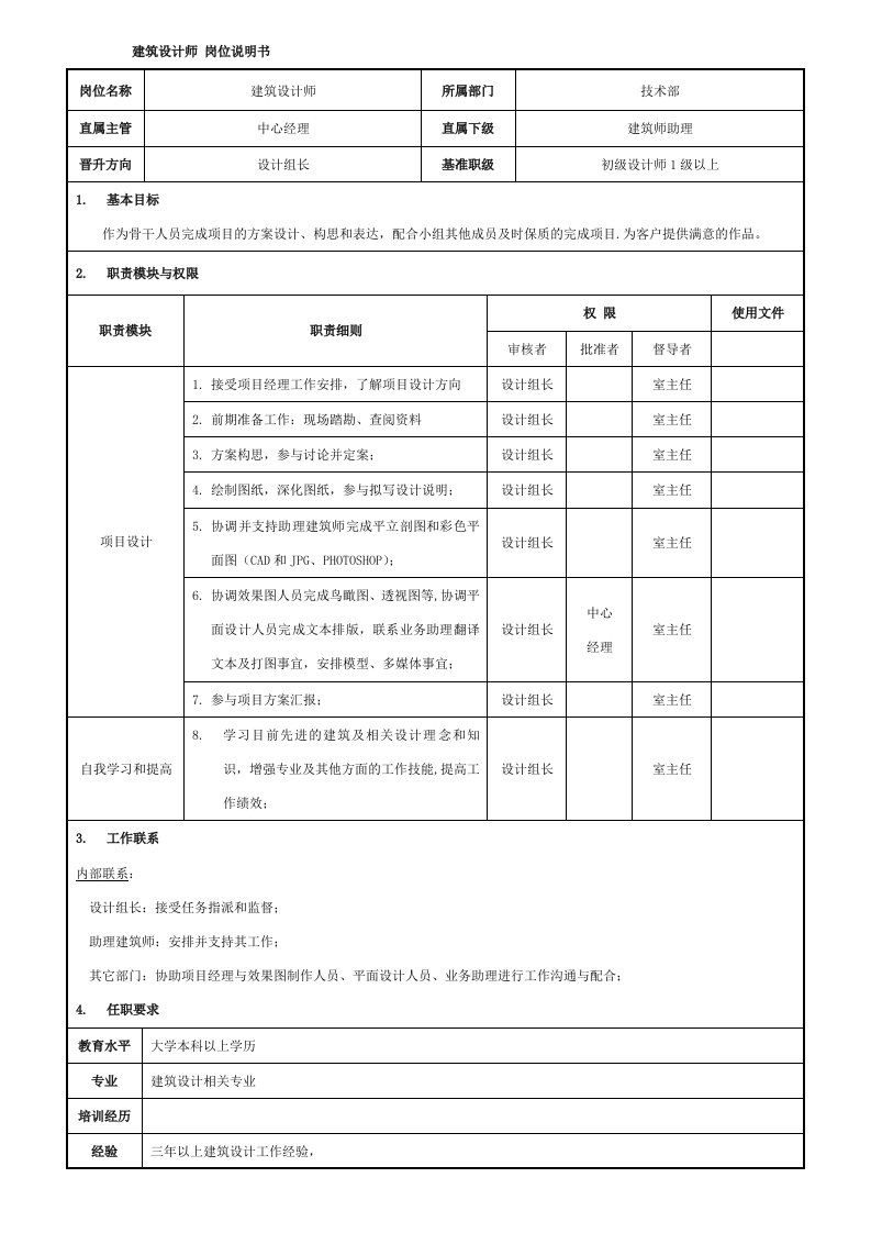 建筑设计师岗位职责说明书