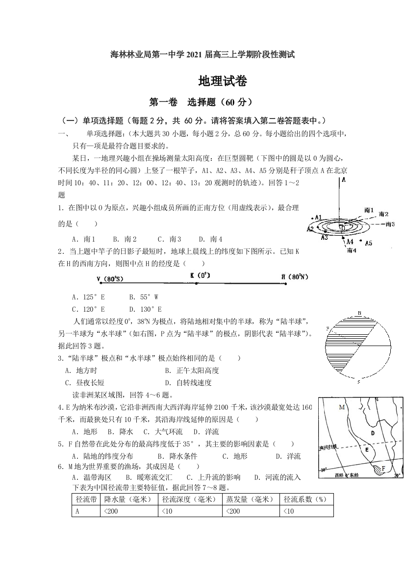 黑龙江省牡丹江市海林林业局第一中学2021届高三上学期阶段性测试地理试卷