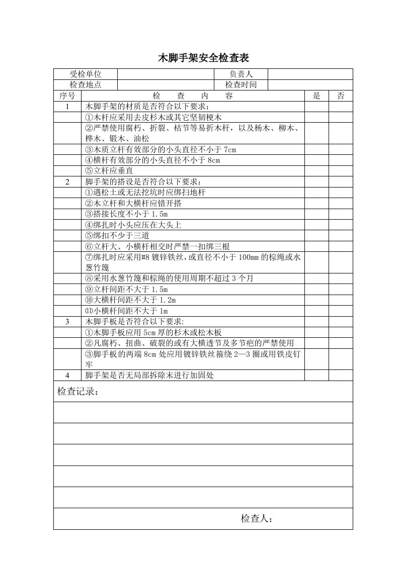 建筑公司安全管理-木脚手架安全检查表