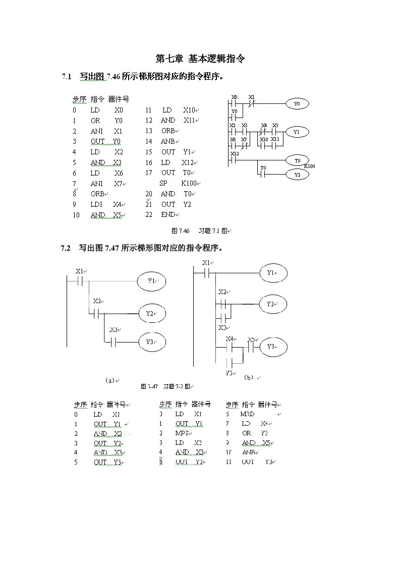 基本逻辑指令