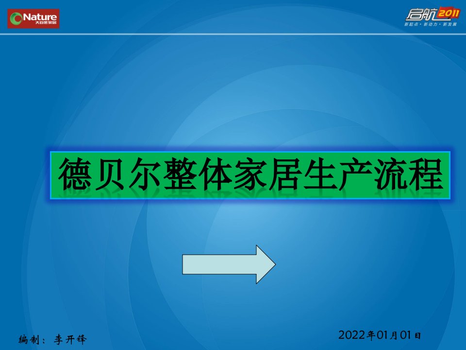 定制家具生产流程培训