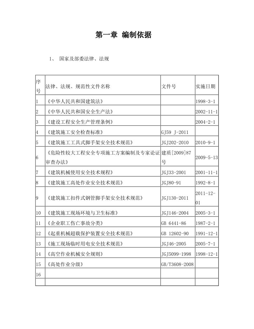 附着式升降脚手架