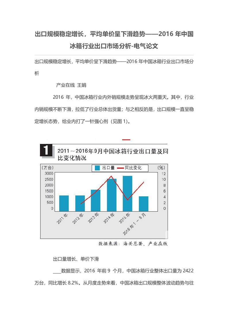 出口规模稳定增长，平均单价呈下滑趋势——2016年中国冰箱行业出口市场分析