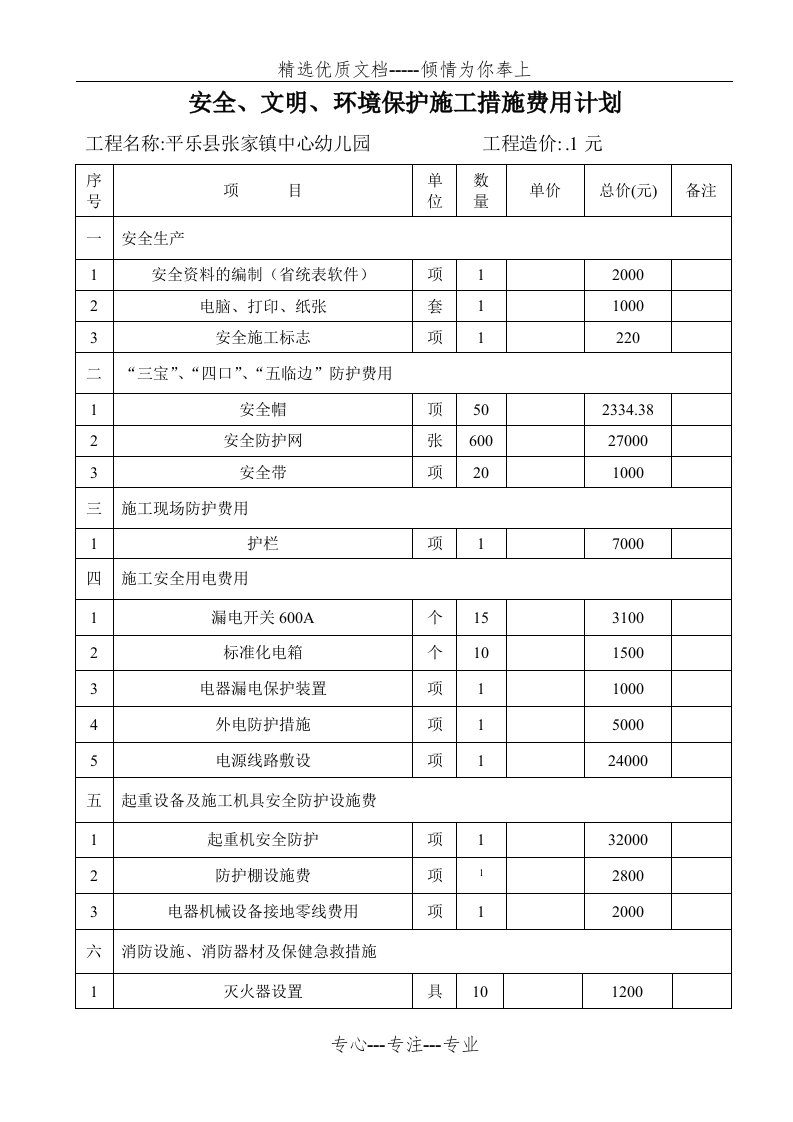 安全生产文明施工措施费用计划一(共5页)